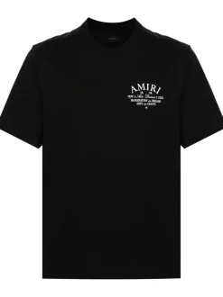 T-shirts><noscript><img data-lazyloaded=