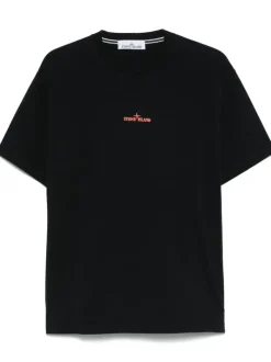 T-shirts><noscript><img data-lazyloaded=