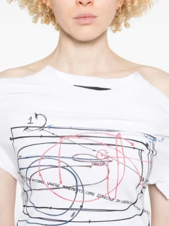 T-shirts><noscript><img data-lazyloaded=