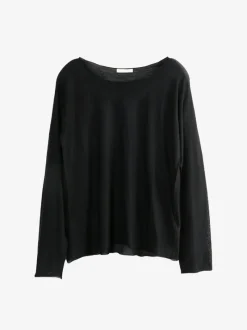 Knitwear><noscript><img data-lazyloaded=