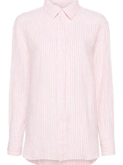 Shirts><noscript><img data-lazyloaded=