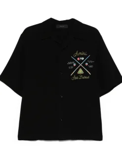 Shirts><noscript><img data-lazyloaded=