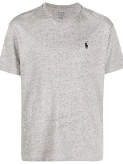 T-shirts><noscript><img data-lazyloaded=