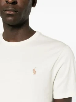 T-shirts><noscript><img data-lazyloaded=