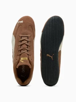 Sneakers | Sneakers><noscript><img data-lazyloaded=