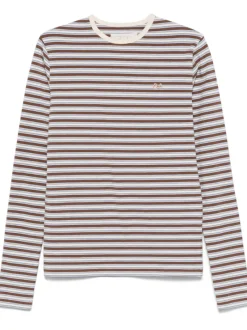 T-shirts | T-shirts><noscript><img data-lazyloaded=