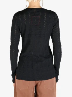 Tops><noscript><img data-lazyloaded=